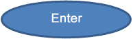 Enter Vantage Point Photography